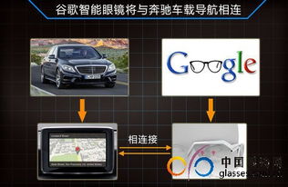 奔馳與谷歌攜手推出智能眼鏡導(dǎo)航系統(tǒng)，革新駕駛體驗(yàn)